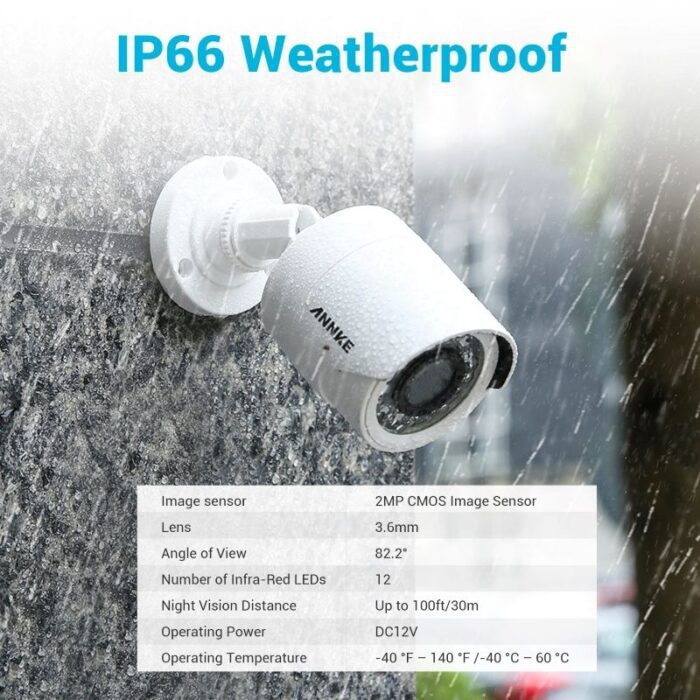 ANNKE 4 Packed 1080P Security Camera System6
