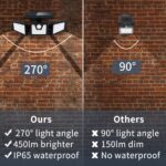 Solar Security Light - Image 2