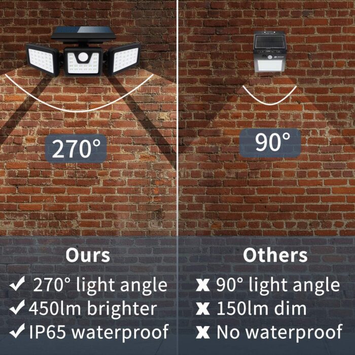Solar Security Light - Image 2