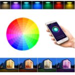 Led RGB Recess Light - Image 4