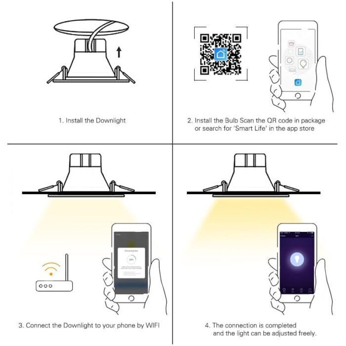 Led RGB Recess Light - Image 6