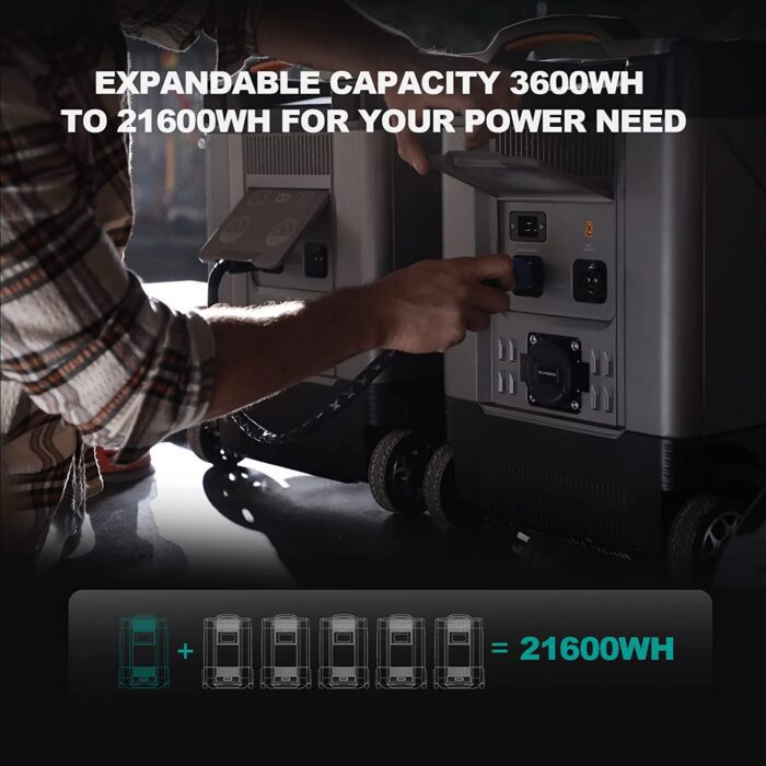 ALLPOWERS 3.6KWh Portable Power Station Solar with 400W Solar Panel