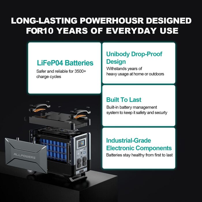 ALLPOWERS 3.6KWh Portable Power Station Solar with 400W Solar Panel