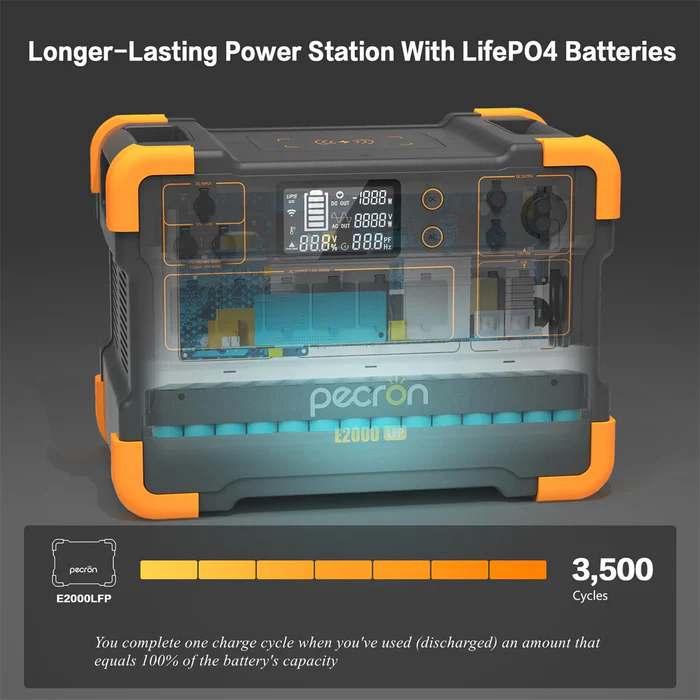 PECRONE2000LFPportablepowerstation