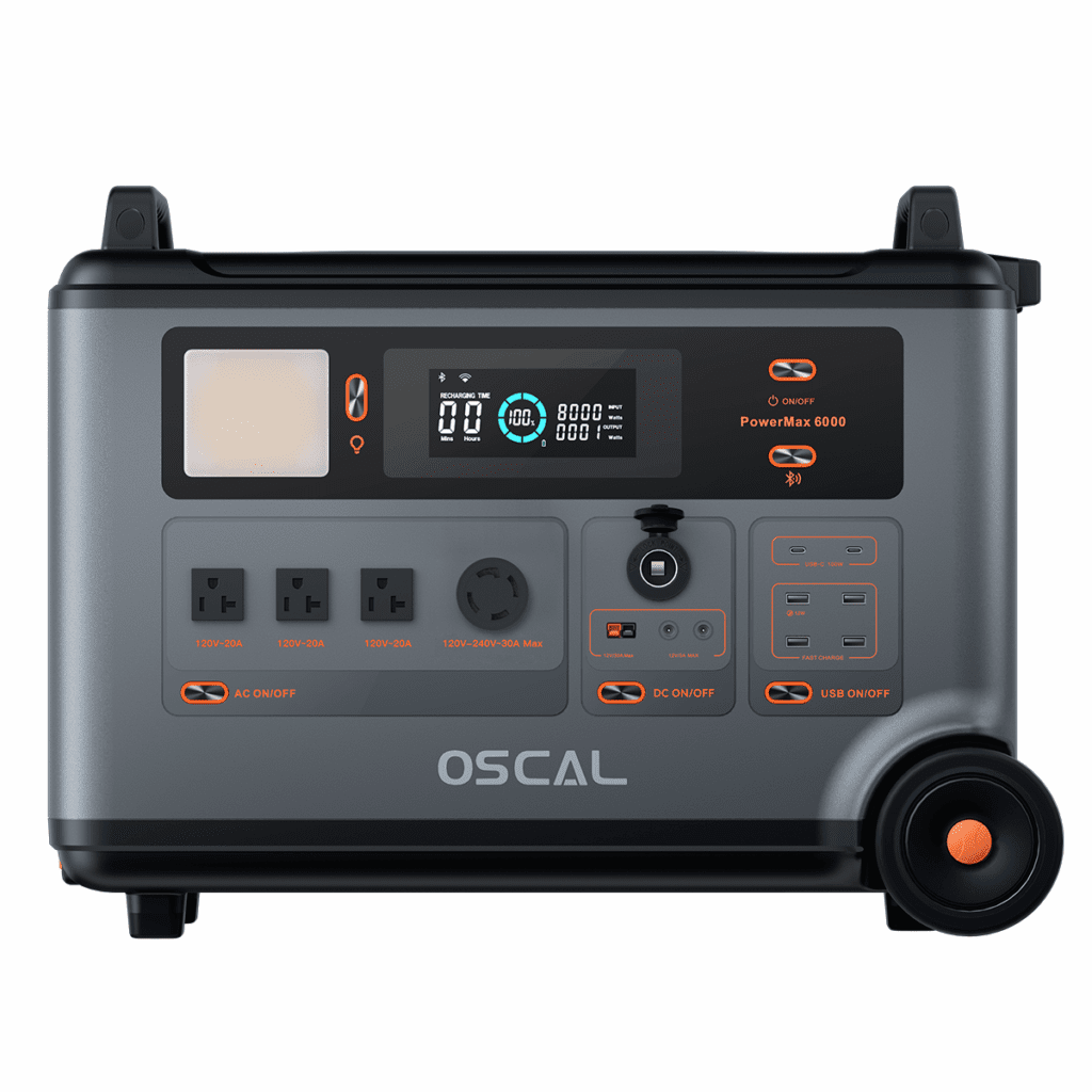 6000W Output with 120/240V Dual Voltage