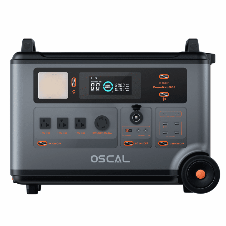 6000W Output with 120/240V Dual Voltage