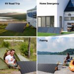 Oscal Portable Solar Panel PM400