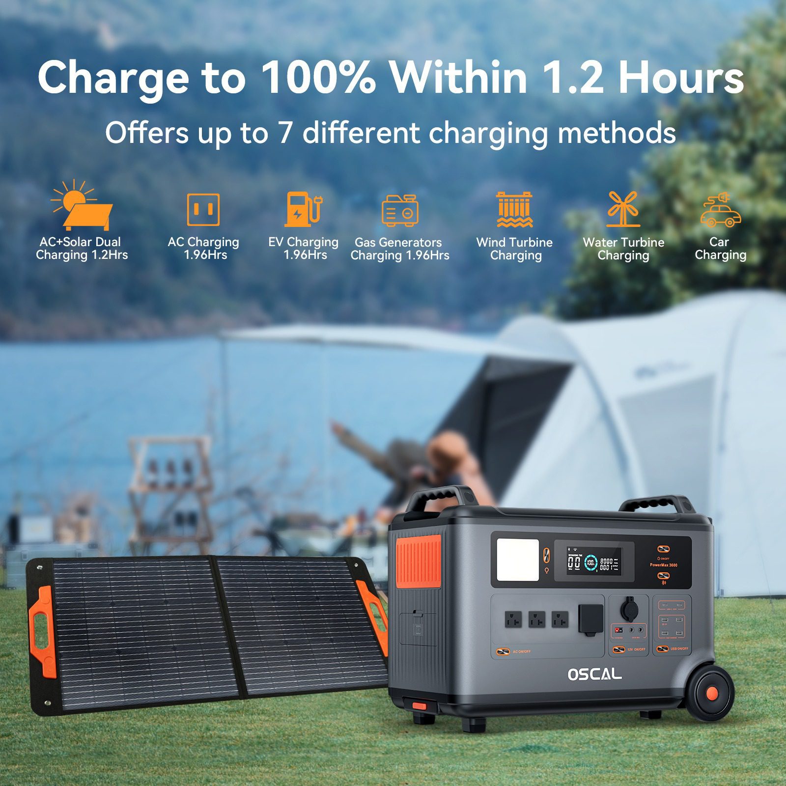 PowerMax3600